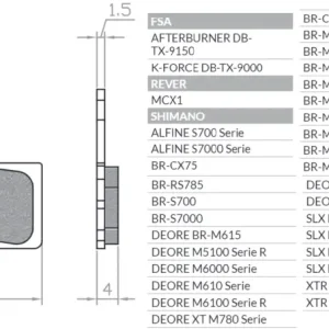 BRENTA BIKE brzdové destičky E-BIKE vhodné pro SHIMANO XTR BR-M9000, BR-M9020, BR-M987, BR-M988, BR-M985, XT BR-M8000, BR-M785, SLX BR-M7000, BR-M675, DEORE BR-M615 Levný
